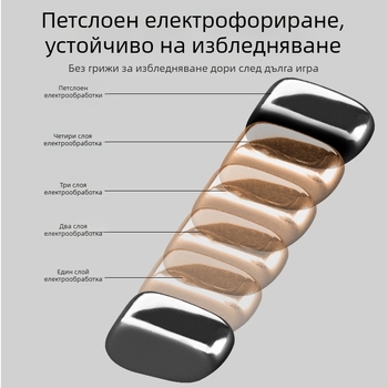 Магнитна битка шахова игра — пластмасови фигури; за възраст 4–14 години; развива емоции, зрение и ръчно-очна координация