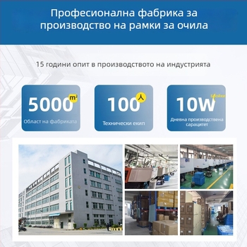 Очила за четене със защита от синя светлина, метална рамка с пълен корпус, за възрастни със квадратна форма на лицето, пуснати през зимата на 2024.