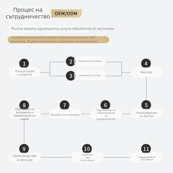 Персонализирани ултралеки очила за четене за мъже, висок клас моден дизайн, HD защита от синя светлина, малка рамка