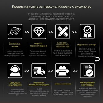 Вакуум за маникюр SN324 с безчетков турбинен двигател, тих режим, силно всмукване и филтър за прах, 1,2 кг