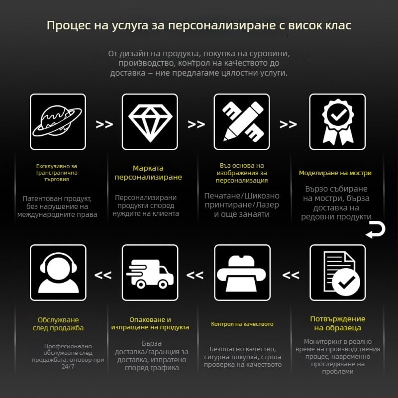 Вакуум за маникюр SN324 с безчетков турбинен двигател, тих режим, силно всмукване и филтър за прах, 1,2 кг
