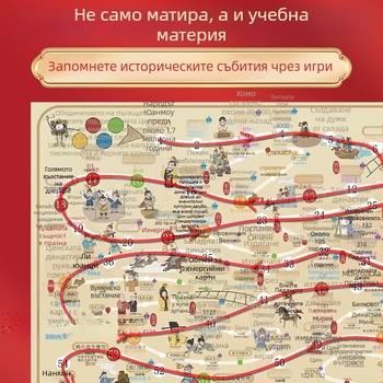 Семейна образователна настолна игра: Китайска история – времева линия, летяща шахматна игра и Монополия, за деца 7–14 години