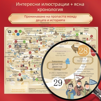 Семейна образователна настолна игра: Китайска история – времева линия, летяща шахматна игра и Монополия, за деца 7–14 години