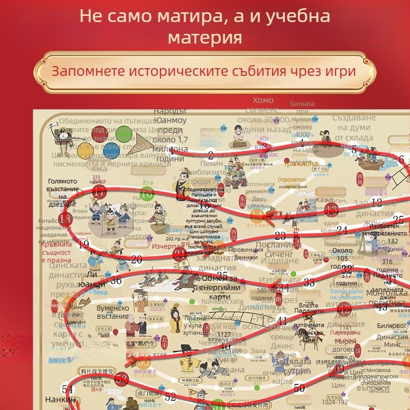 Семейна образователна настолна игра: Китайска история – времева линия, летяща шахматна игра и Монополия, за деца 7–14 години