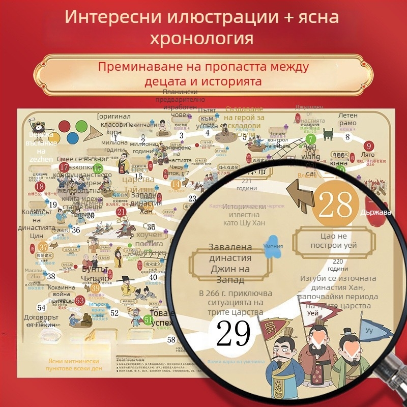 Семейна образователна настолна игра: Китайска история – времева линия, летяща шахматна игра и Монополия, за деца 7–14 години