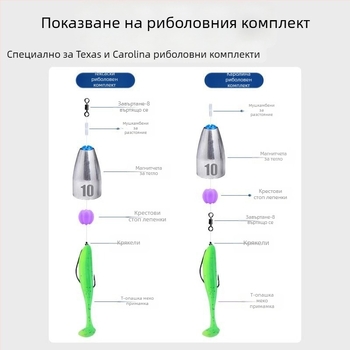 Тежест куршум за Каролина риг, куха конструкция с пластмасово ядро, дълго хвърляне, против закачане, стоманено