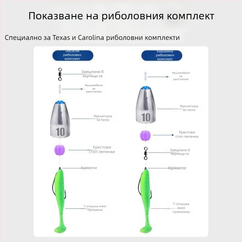 Тежест куршум за Каролина риг, куха конструкция с пластмасово ядро, дълго хвърляне, против закачане, стоманено