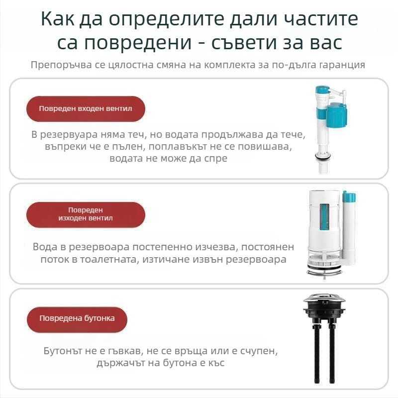 Комплект за резервоар на тоалетната - воден клапан, бутон за промиване, универсална съвместимост, блистер опаковка, монтажна услуга