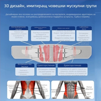 Колан за талия с стоманена плоча за опора, дишащ за всички сезони, самонагряващ пояс за тренировки