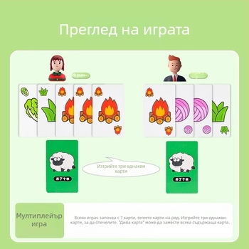 Детска настолна игра с карти с овча тематика — хартиени карти, подпомага родителско-детско взаимодействие, развива емоциите, зрението и когнитивните умения, за деца на възраст 4–6 години.