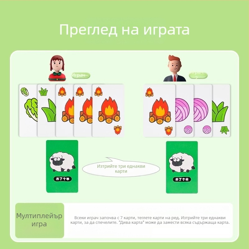 Детска настолна игра с карти с овча тематика — хартиени карти, подпомага родителско-детско взаимодействие, развива емоциите, зрението и когнитивните умения, за деца на възраст 4–6 години.