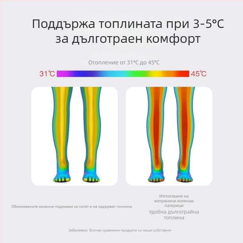 H&Y Коляно протектор с коприна, Loop дизайн – Зимно топло удебелено предпазване за възрастни, пролет 2025, материали: бамбуково влакно, коприна, спандекс, найлон