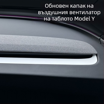 Декоративни стикери за централен панел на Tesla Model Y | Защита на въздушния вентил | Материал: пластмаса | Модел: 01 | Бранд: LUBIAO