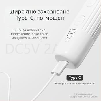 Youaolai Generation 1 всичко‑в‑едно електрически полировач за нокти с 100 абразивни диска – инструмент за премахване и полиране на лак за домашна употреба