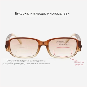 Очила за четене с магнитни лещи от смола, за далечно и близко използване, пълна рамка, ретро стил за възрастни