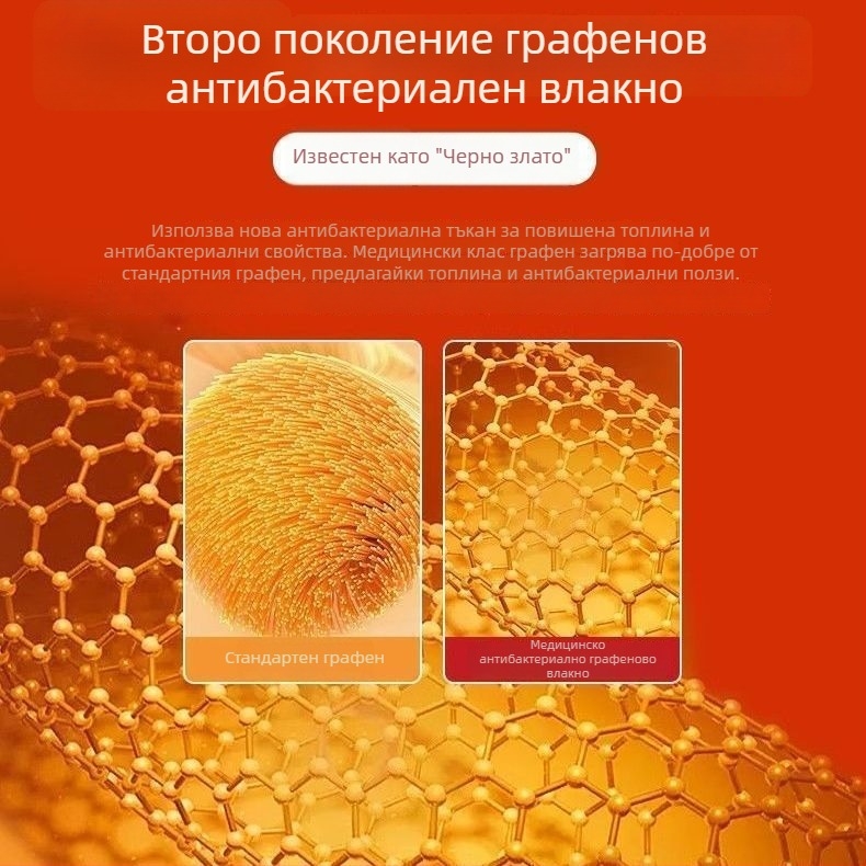 Графенова наколенка за топлина, унисекс, подходяща за възрастни с болки в ставите, за носене под дрехите при бягане