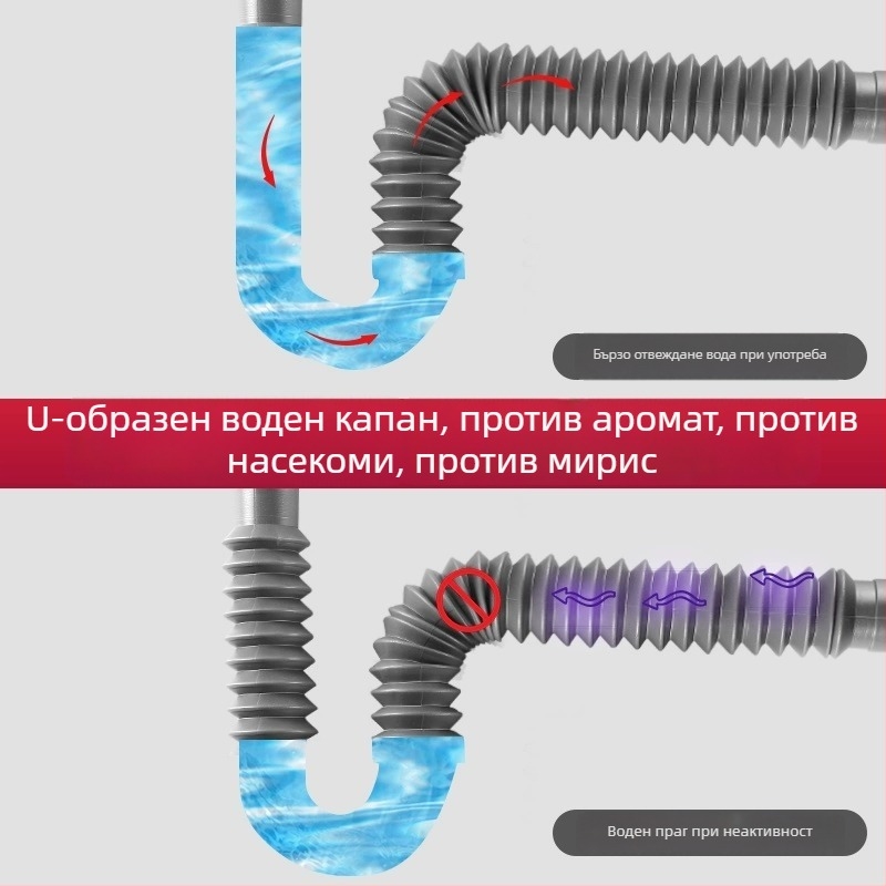 Капак за дренажна тръба на мивката - ABS, модерен стил, общо ползване