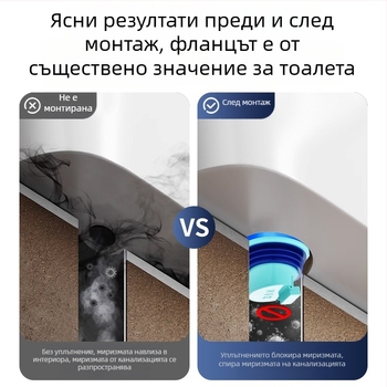 Интегрирано уплътнение за фланец на тоалетна с клапан, против миризма и обратен ток, ABS + гума, универсален аксесоар, удебелено