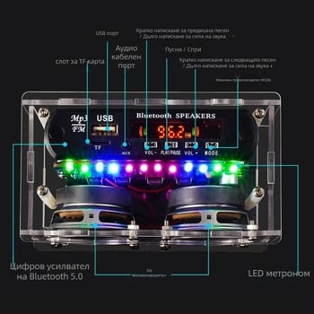 DIY радио аудио кит: усилвател, Bluetooth говорител, FM спектър, практика за заваряване