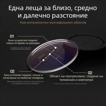 Очила за четене с прогресивни многофокусни лещи за далечно и близко използване, фотохромни лещи и защита от синя светлина.