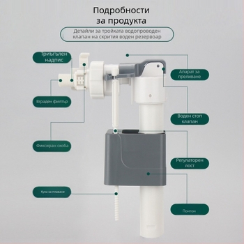 WDI Пластмасов комплект скрит стенен воден клапан за тоалет | режим на употреба: вмъкване; Материал: пластмаса; Марка: WDI; Производство: инжекционно формоване; Стил: модерен минималистичен