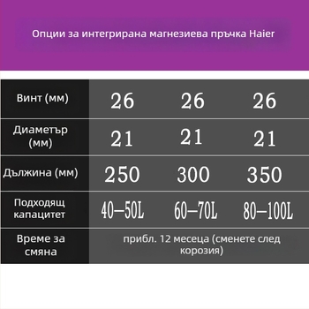 Магнезиева анодна пръчка за Haier електрически бойлер