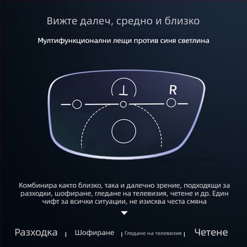 Мъжки безрамкови очила за пресбиопия с автоматично увеличение, прогресивни мултифокални лещи PC, анти-синя светлина