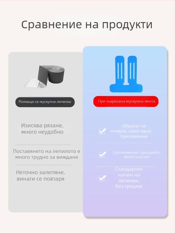 Колянна превръзка с мускулен патч за спортисти – памучна текстура, за възрастни, баскетбол, пакет 10 броя