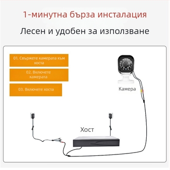AHD CCTV комплект за видеонаблюдение, 4-канален или 8-канален набор камери