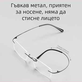 Очила за четене без рамка, PC лещи, защита от синя светлина, полигонален ретро стил, модел K03L