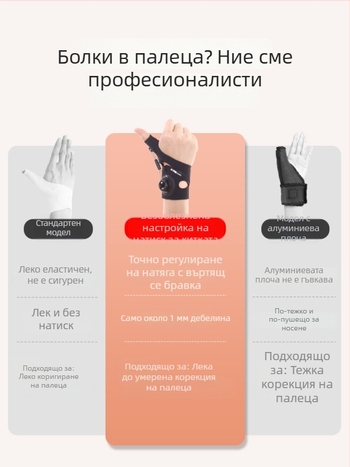 Протектор за китка с въртящ се палец и защита на сухожилието — найлон/спандекс с лепяща лента, 10 броя