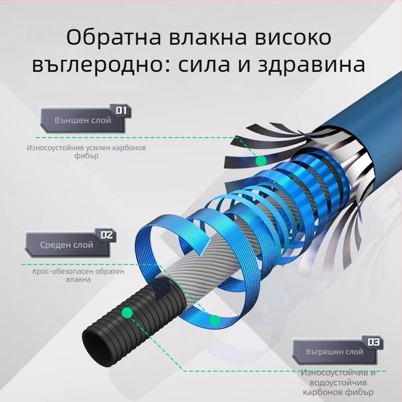 Портативна карбонова туретна стойка за риболовни въдици за открито с многоосно въртене