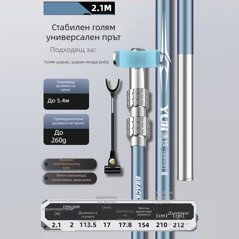 Портативна карбонова туретна стойка за риболовни въдици за открито с многоосно въртене