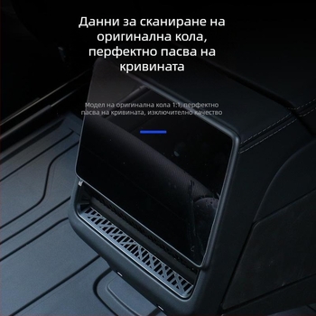 Заден капак на вентиляционния канал за климатик за Tesla Model Y/3 – нова версия, интериорен аксесоар, възможност за печат на лого