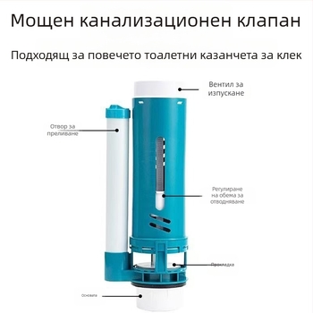 Клапан за вход към воден резервоар за тоалетна – ABS пластмаса, резбова връзка, аксесоар за резервоар, марка Liansu, произход Гуандун