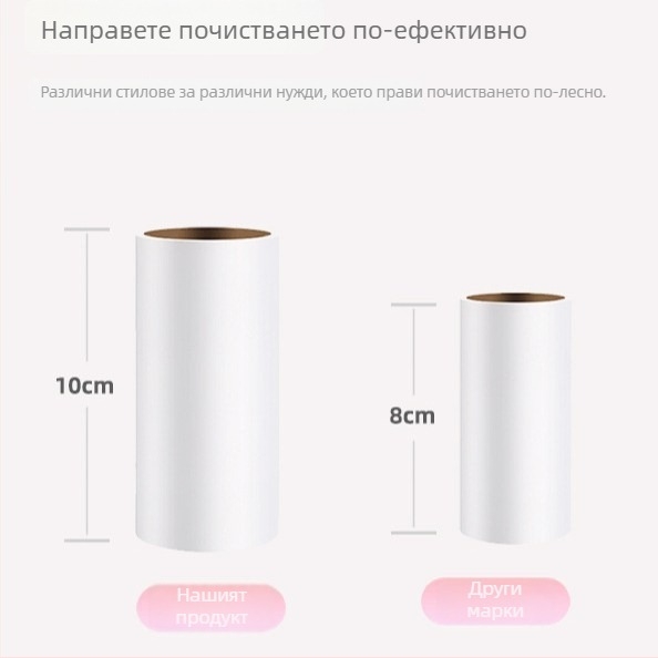 Ролер за косми и прах от дрехи