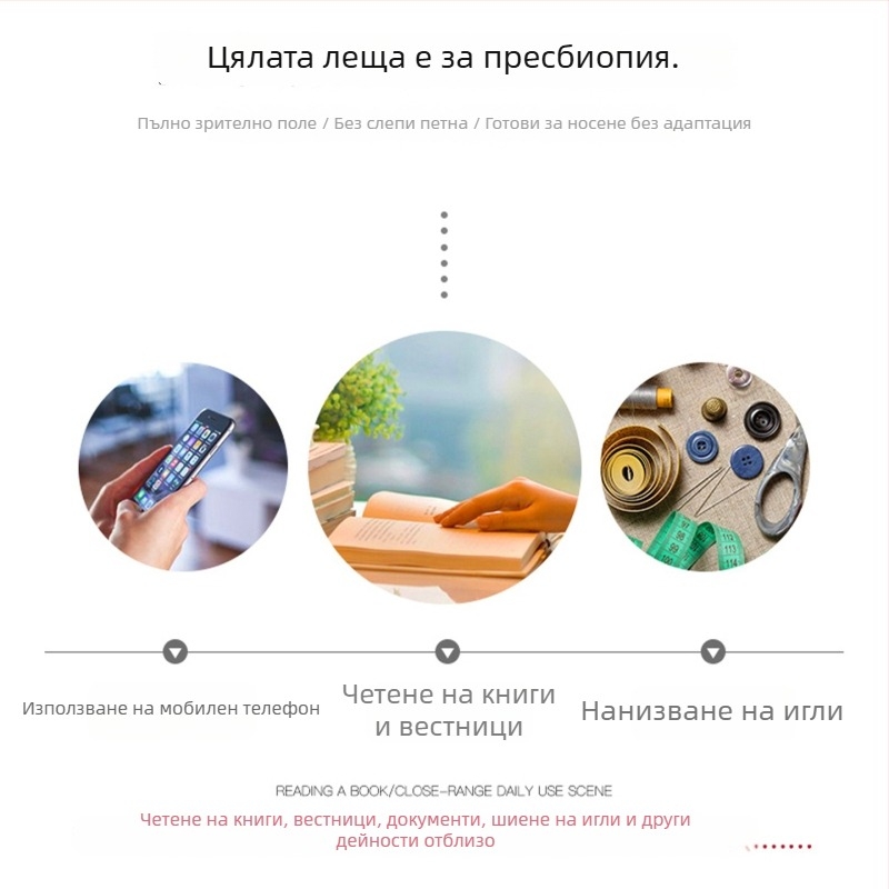 Очила за четене с лека TR90 рамка, защита от синя светлина, HD ясно виждане, стилни дамски винтидж очила
