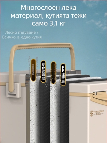 Кутия за риболов Camper, капацитет 32-45 л, материал PP