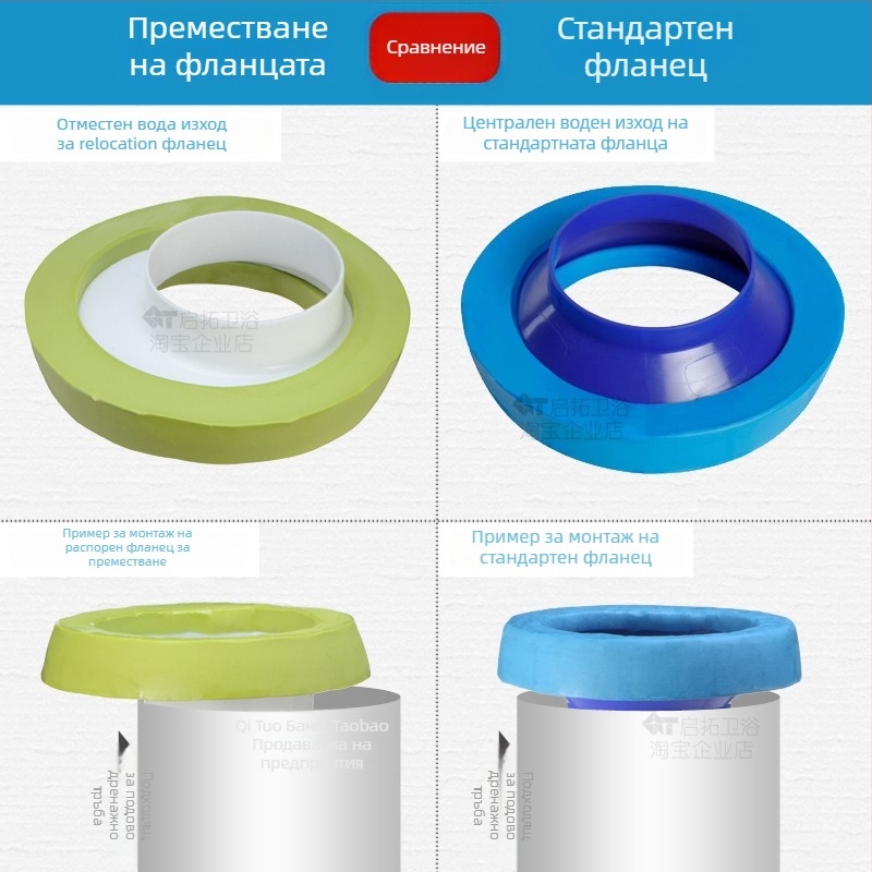 Фланцов пръстен за тоалетна с уплътнение против мирис и течове, CE сертифициран, марка друга, без монтажна услуга