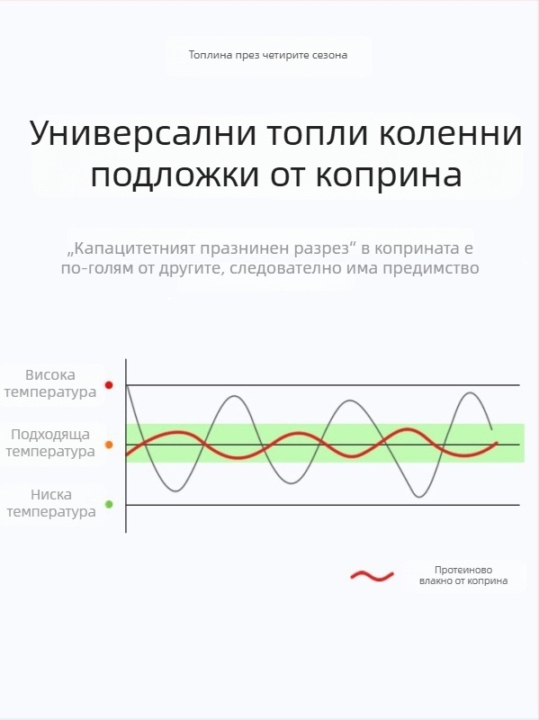 Лятна тънка коприна за коляното, защита от студ, еластично плетиво, удебелено, топло и дишащо, спортна защита за коляното