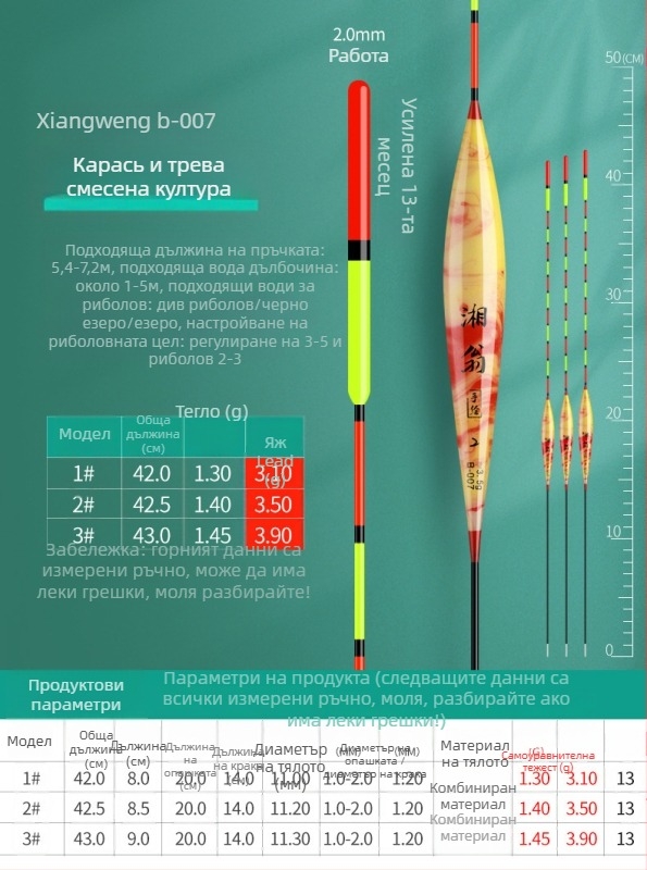 Поплавък за карась и карп — нано ултравидим, подходящ за плитка и дълбока вода, дълги замятания, удебелен корпус, висока чувствителност