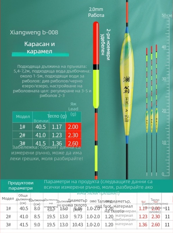 Поплавък за карась и карп — нано ултравидим, подходящ за плитка и дълбока вода, дълги замятания, удебелен корпус, висока чувствителност