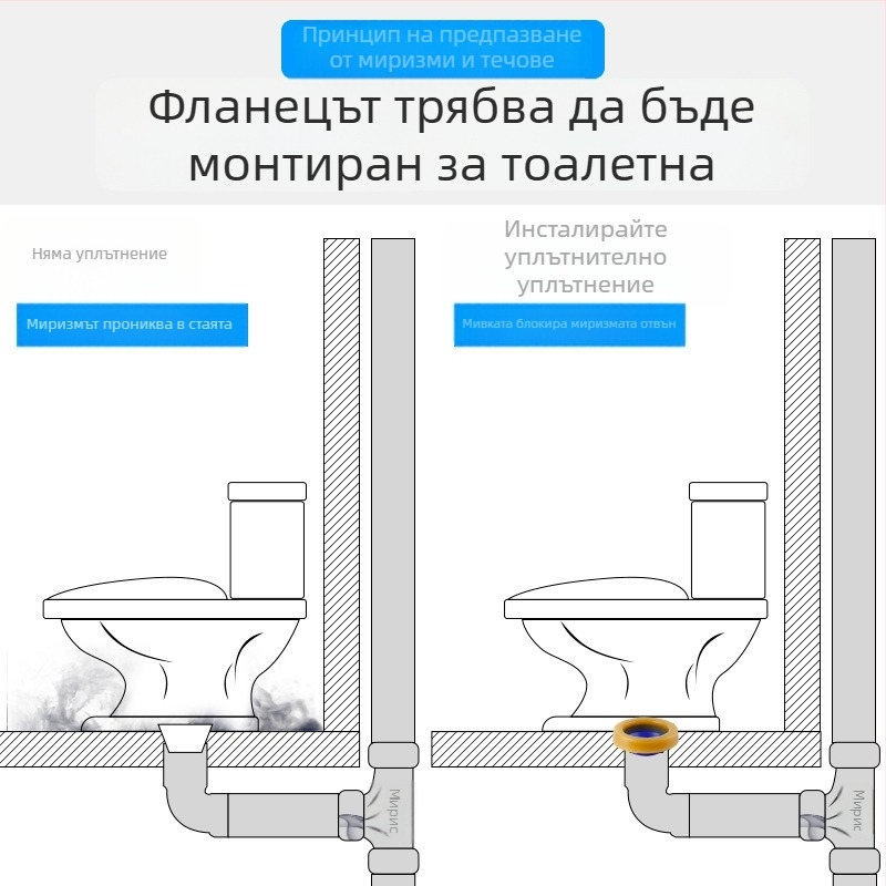 ABS материал, антизапах уплътнител за фланец на тоалетната, универсално удебелен фланцов уплътнител