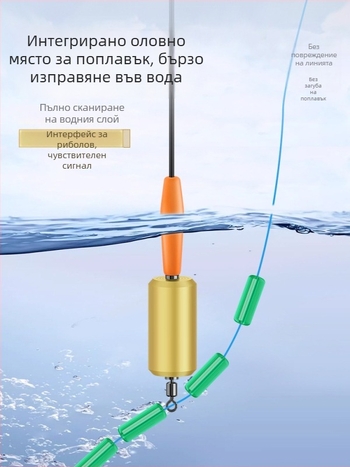 Оловена седалка за плувка с интегриран микропорест дизайн, градуирана скала, бърз завъртане за улов