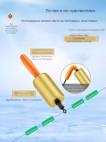 Оловена седалка за плувка с интегриран микропорест дизайн, градуирана скала, бърз завъртане за улов