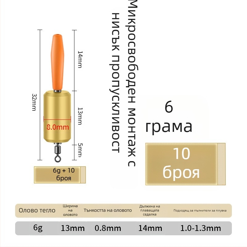 Оловена седалка за плувка с интегриран микропорест дизайн, градуирана скала, бърз завъртане за улов