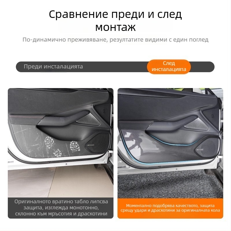 Fuhe ABS декоративна стикер за страничния панел на автомобила, карбонов модел, самозалепваща защита за интериора, съвместим с Xiaomi SU7/YU7