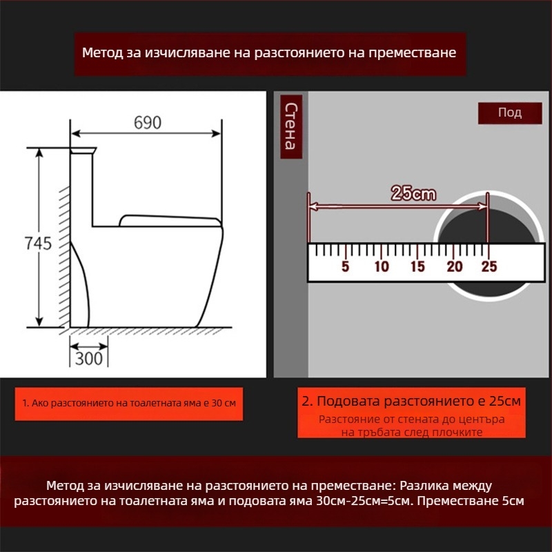 PVC тръбен фитинг за тоалет с регулируемо преместване, ъглов съединител, дебелина на стената 3 мм