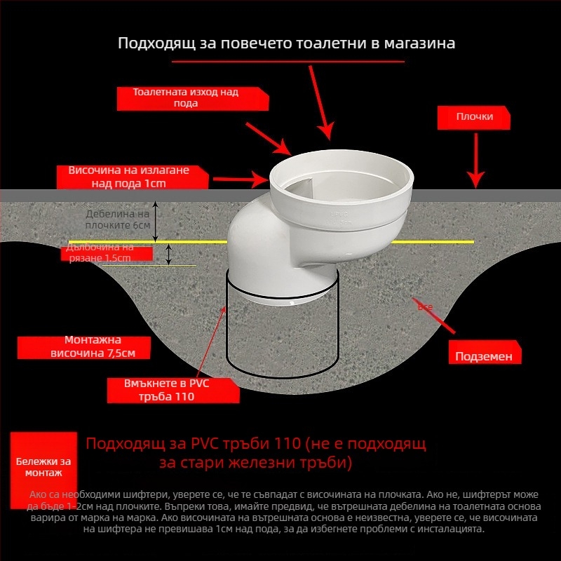 PVC тръбен фитинг за тоалет с регулируемо преместване, ъглов съединител, дебелина на стената 3 мм