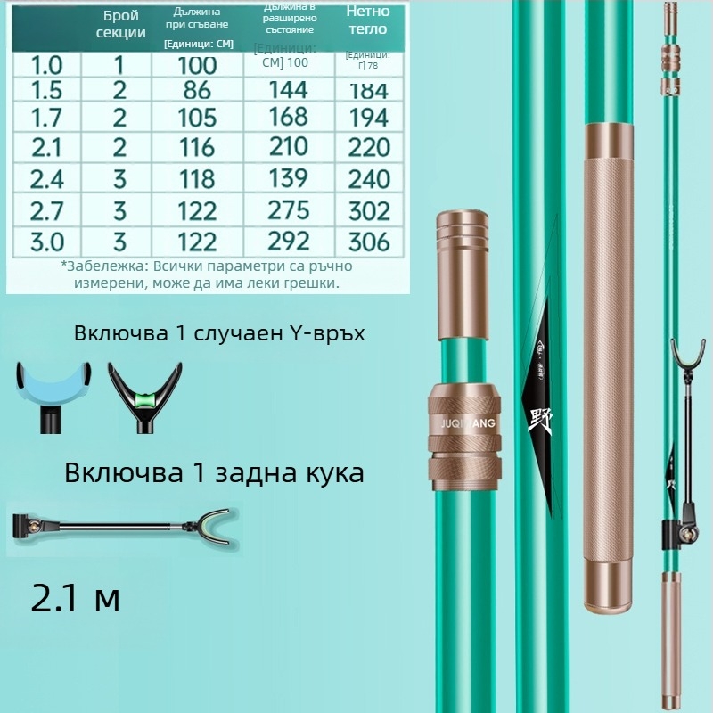 Giant Fin King Карбонова крепежна стойка за риболовна пръчка със земна щанга и многопосочно завъртане